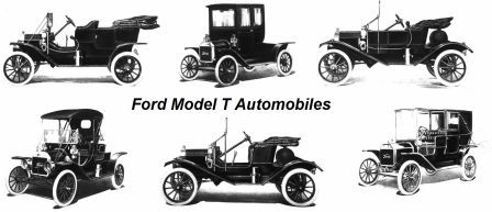 Economic Boom in the 1920s - Ford Model T Automobiles